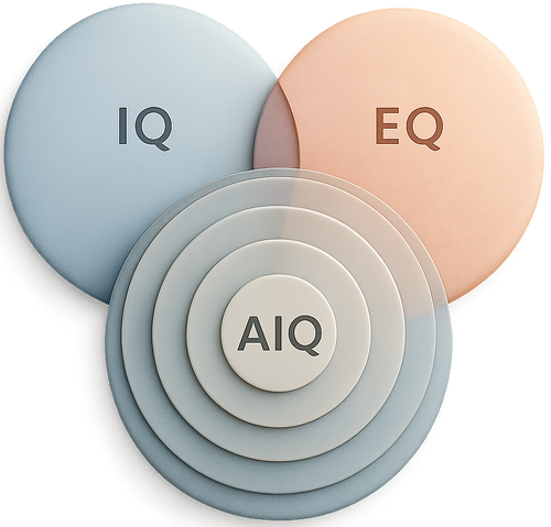 AIQ Logo