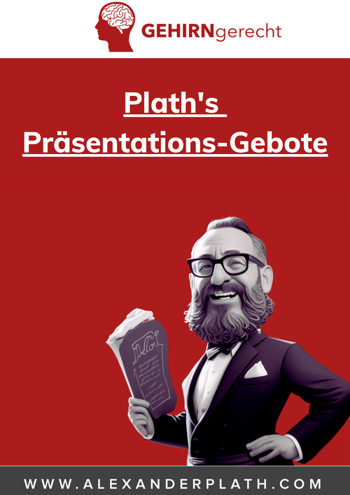 Checkliste