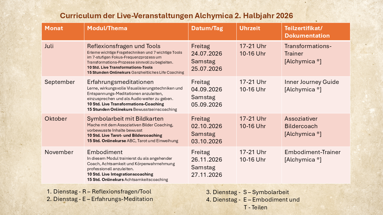 Curriculum